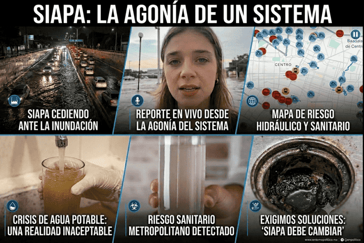 SIAPA La agonía de un sistema